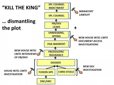 KING.jpg