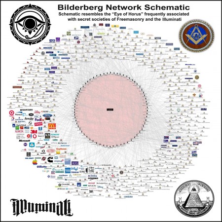bilderberg-Network.jpg