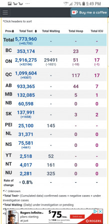 canstats1.jpg