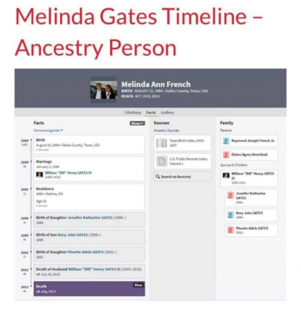 mel gates.png