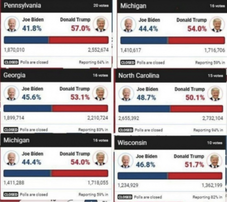 trump won.png
