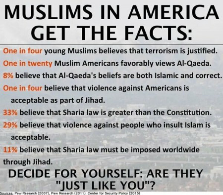 sharia musl.jpg